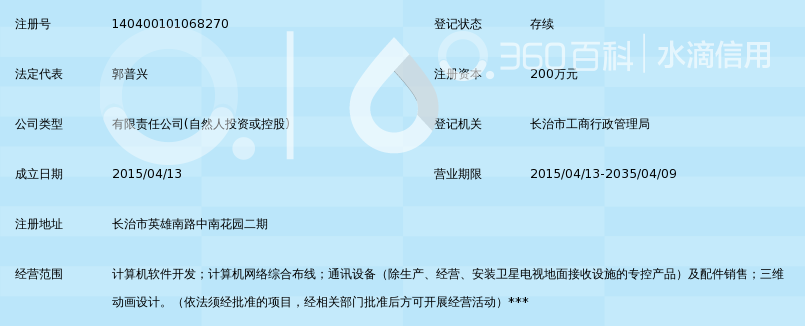 山西云客全景网络科技_360百科